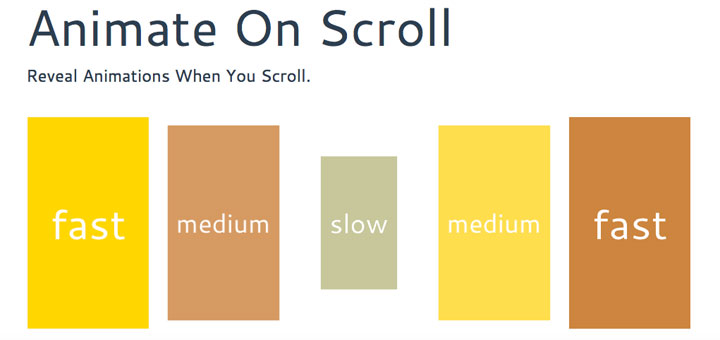 30+ jQuery Plugins For Scrolling Effects With CSS Animation 