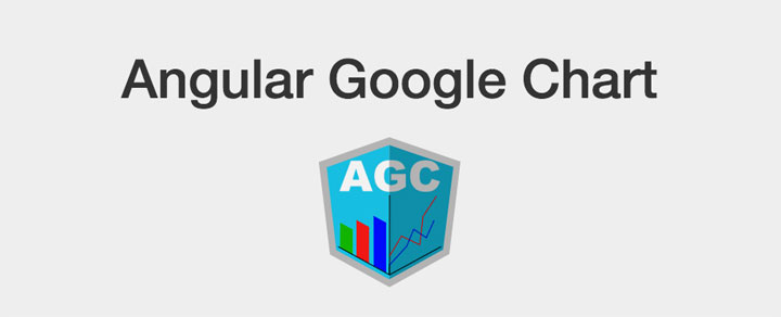 Angular-Google-Chart